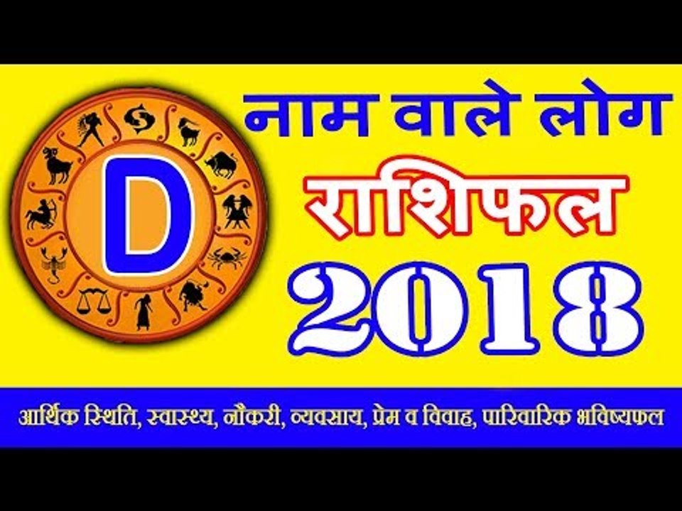 D नाम वाले व्यक्ति का स्वभाव | Nature of The Person Name Start with D Letter | Alphabet Astrology