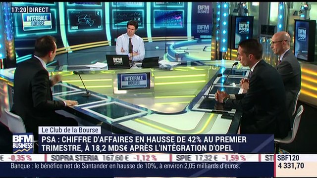 Le Club de la Bourse: Bertrand Puiffe, Stéphane Déo, Vincent Juvyns et Jean-Louis Cussac - 24/04