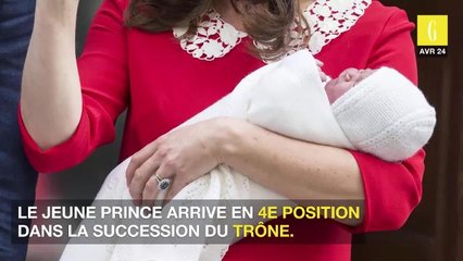 Kate Middleton : à quoi ressemble le nouveau bébé royal ?