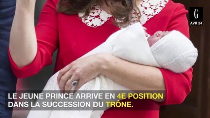 Kate Middleton : à quoi ressemble le nouveau bébé royal ?