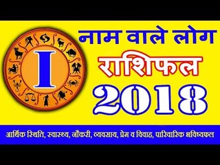 जानिये I नाम वाले व्यक्ति का स्वभाव | Meaning Of The First Letter Of Your Name | Alphabet Astrology
