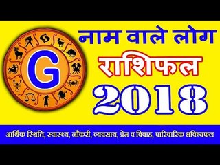जानिये G नाम वाले व्यक्ति का स्वभाव | Meaning Of The First Letter Of Your Name | Alphabet Astrology