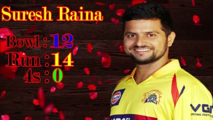 IPL 2018_Chennai Super Kings vs Kolkata Knight Riders 5th Match Highlights _( CSK won by 5 wkts ))__
