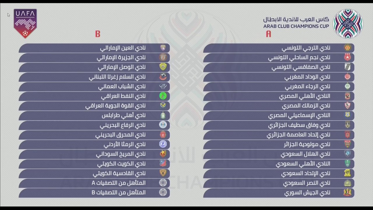 أقوى بطولة للأندية في تاريخ العرب وضعت قرعتها مواجهات نارية وأخرى عادية