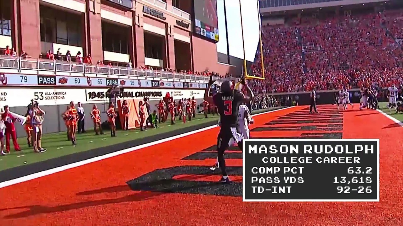 Under the Radar: QB Mason Rudolph
