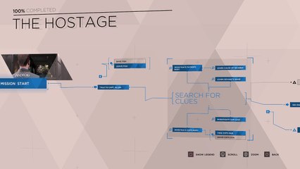 Detroit: Become Human Demo 100% Completed Flowchart