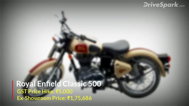 GST लागू होने के बाद Royal Enfield की कीमतें