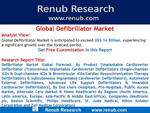 Defibrillator Market is anticipated to exceed US$ 14 Billion