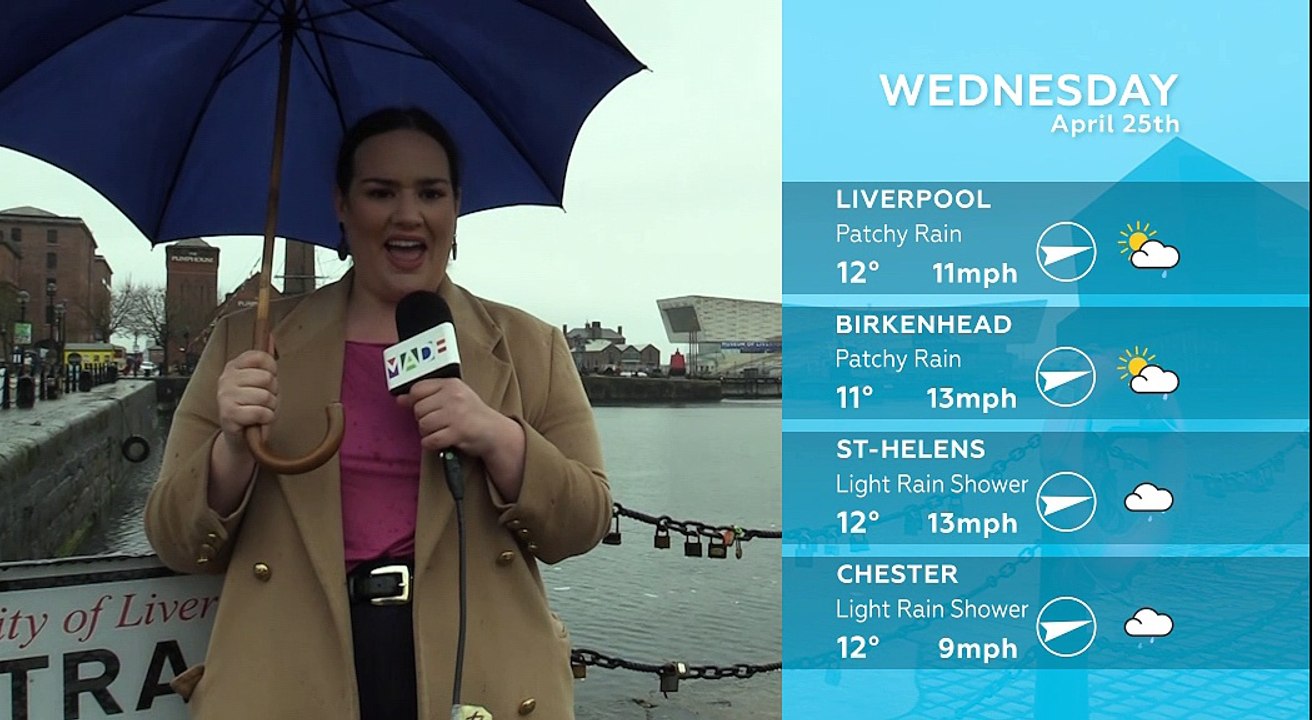 WEATHER: Your latest local forecast