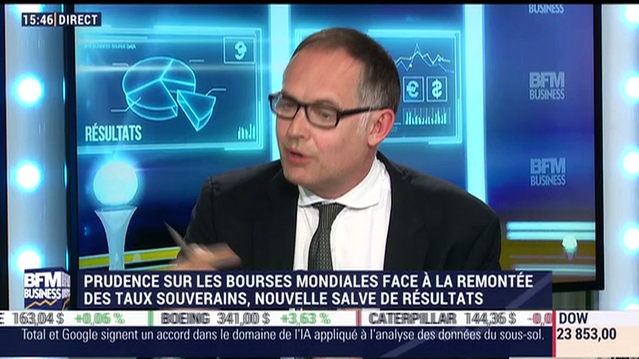 Les tendances sur les marchés: les bourses mondiales sont prudentes face à la remontée des taux souverains - 25/04