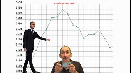 J'ai testé pour vous un nouveau jeu sur mon smartphone