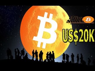 Bitcoin Atinge Novo Recorde US$20k - Abertura CME Contratos BTC US$100k - Quanto Esperar Correção?