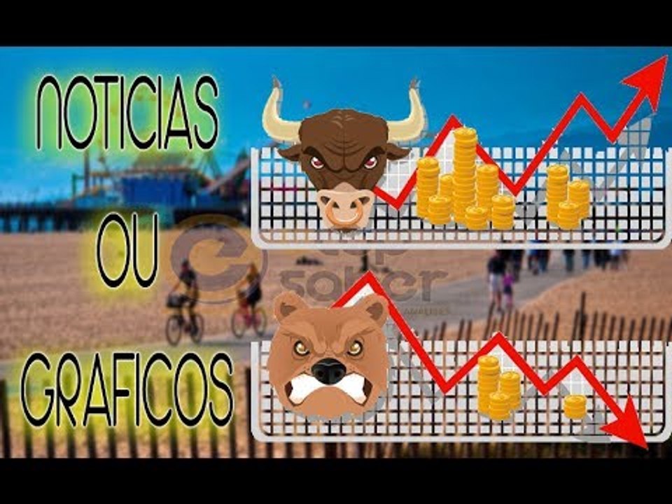 Como Funciona a Mente do Trader - Operar Notícias ou Gráficos - Porque Começa Operar Notícias