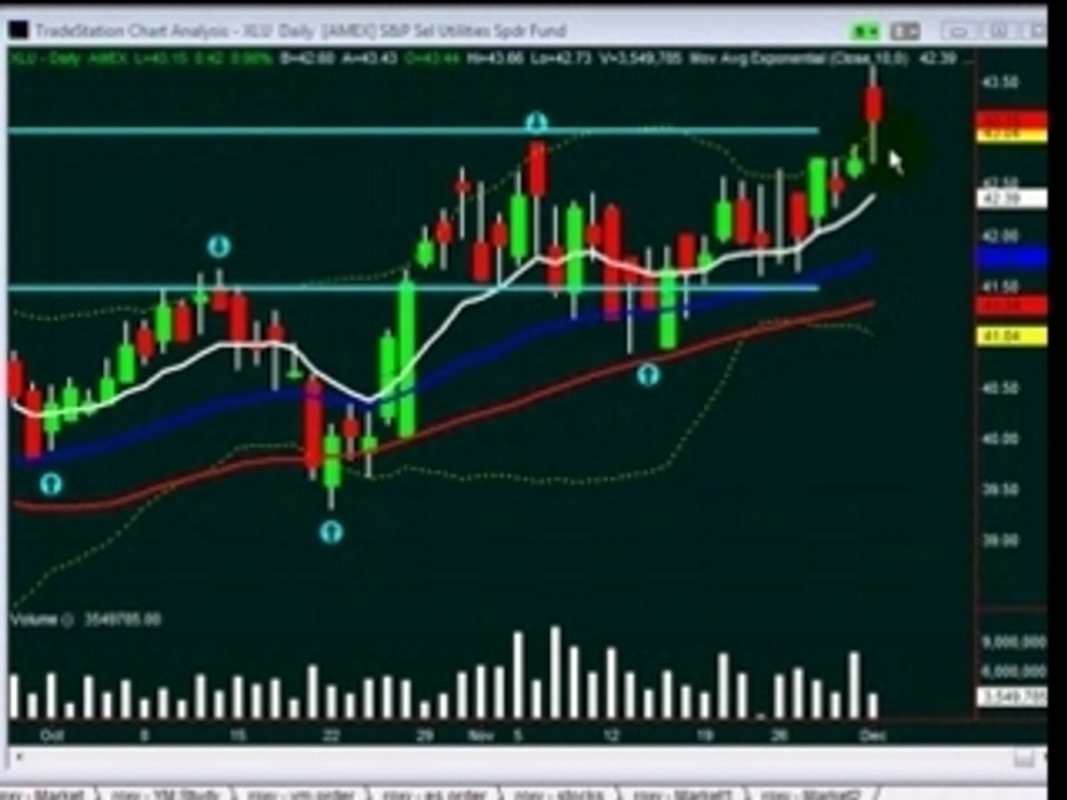 Market Rag