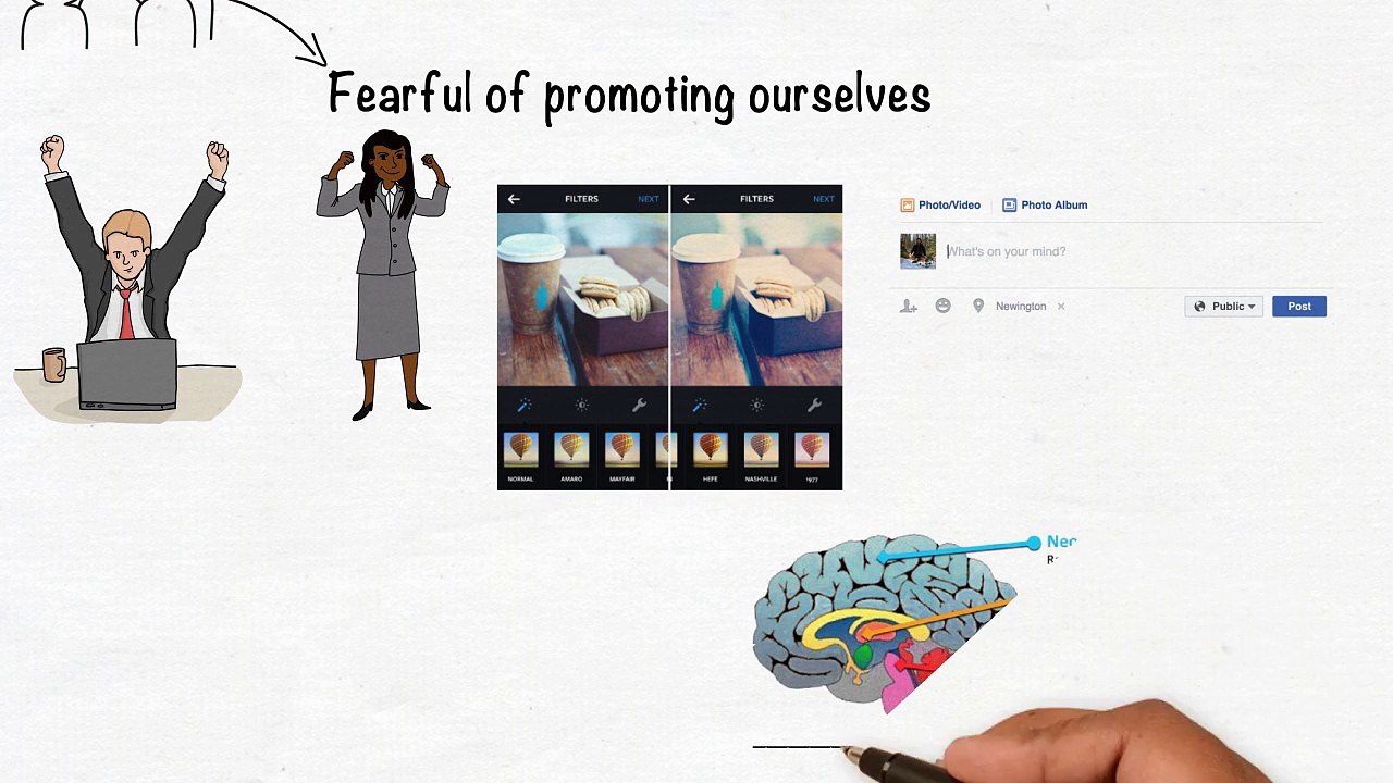 How I overcame Social Media Anxiety