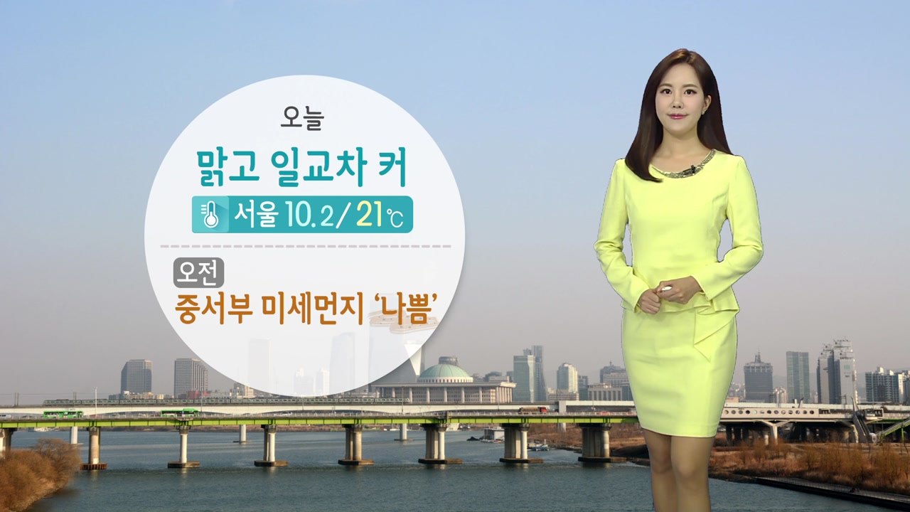 [날씨] 오늘 맑고 일교차 커, 오전 미세먼지 주의 / YTN
