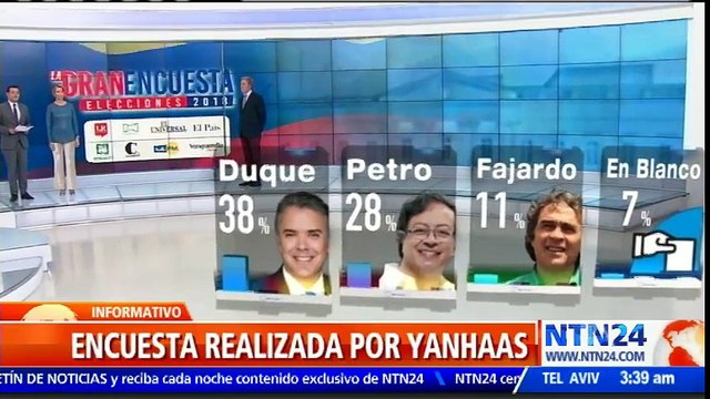 Iván Duque y Gustavo Petro lideran la intención de voto para las presidenciales en Colombia