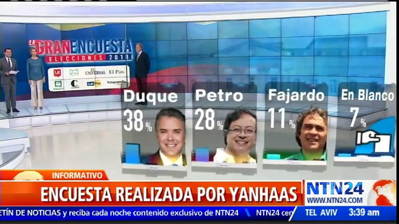 Iván Duque y Gustavo Petro lideran la intención de voto para las presidenciales en Colombia