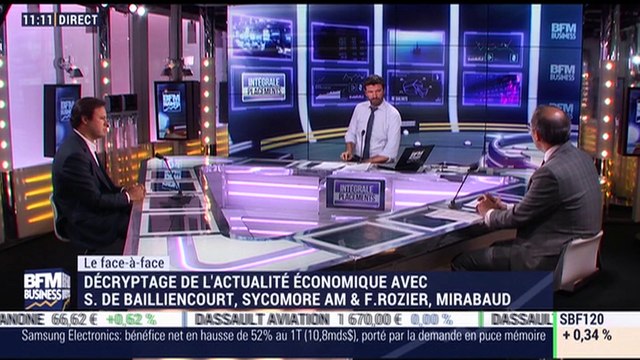 Frédéric Rozier VS Stanislas de Bailliencourt (1/2): Focus sur les publications d'entreprises, les effets de change et leurs impacts sur les marchés - 26/04