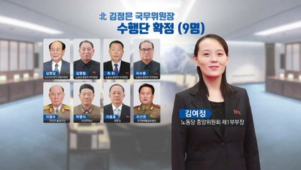 北 김정은 수행단 확정...외교·안보 수뇌부 총출동 / YTN
