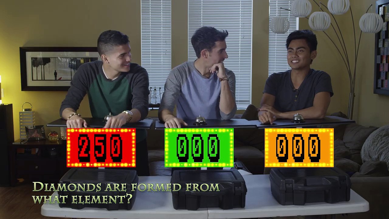 High School Dropouts // Challenges For Charity
