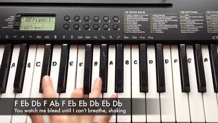 Stitches - Shawn Mendes | Easy Keyboard Tutorial With Notes (Right Hand)