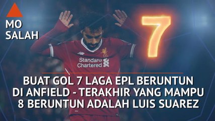 Who's Hot and Who's Not - Salah Ingin Pecahkan Rekor Lagi