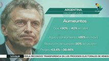 Argentina: recientes tarifazos en cifras