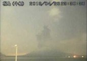 Japanese Volcano Sakurajima Erupts