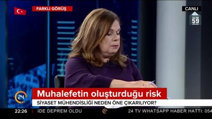 Farklı Görüş