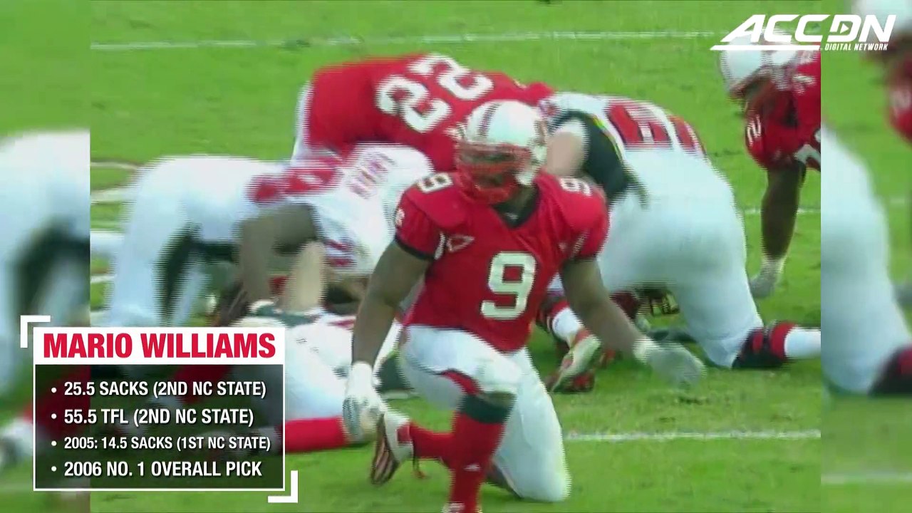Bradley Chubb Becomes 3rd NC State Top 5 NFL Pick