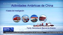 China ha establecido cuatro bases de investigación en el continente antártico