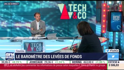 L'invitech: Le baromètre des levées de fonds - 26/04
