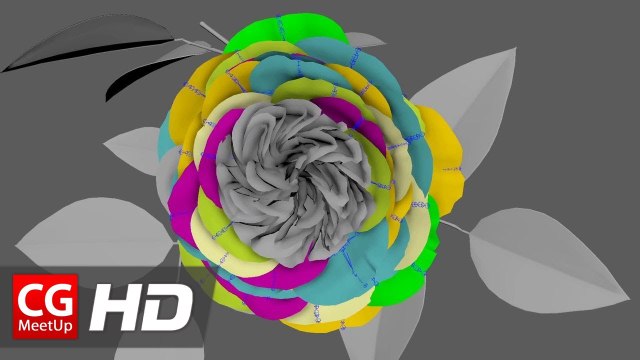 CGI VFX Breakdown HD Making of Palmolive by Fin Studio | CGMeetup