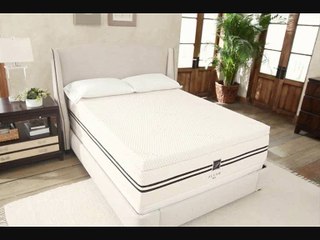 The Way to Pick the Right Mattress Topper For You