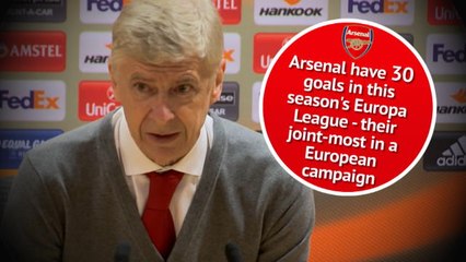 Arsenal 1-1 Atletico Madrid in words and numbers