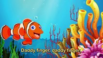 Spongebob Squarepants Finger Family Song Nursery Rhymes Lyrics