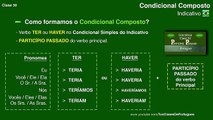 Clases de Portugués - Clase 30.1 - CONDICIONAL COMPOSTO do Indicativo - NIVEL INTERMEDIO B1