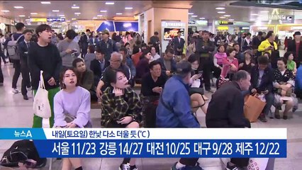 [날씨]주말 미세먼지 ‘나쁨’…마스크 챙기세요