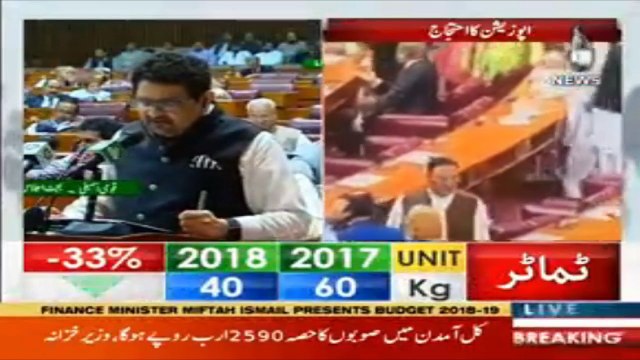 Finance Minister announces 10 percent ad hoc relief allowance to civil and armed forces employees