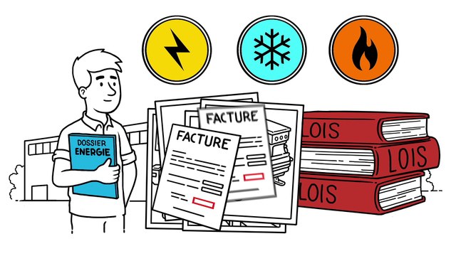 FUN MOOC : Industries agroalimentaires : gagnez en performance energétique