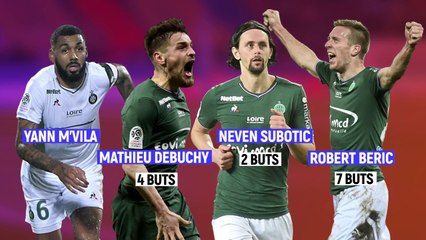Ligue 1 : Saint-Etienne revenu de l’enfer pour rêver d’Europe