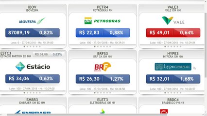 O detalhe do PIB dos EUA que leva o Ibovespa para mais um pregão de alta