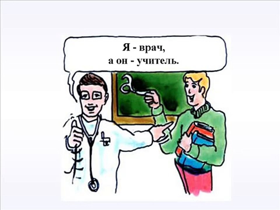 1-урок. УЧИМ РУССКИЙ ЯЗЫК. Кто? Что? Самоучитель РУССКИЙ С НУЛЯ обучение русскому иностранцев