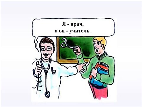 1-урок. УЧИМ РУССКИЙ ЯЗЫК. Кто? Что? Самоучитель РУССКИЙ С НУЛЯ обучение русскому иностранцев