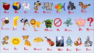ABC Song for Children | Nursery Rhymes | Learning English