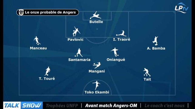 Talk Show du 27/04, partie 5 : avant match OM-Angers