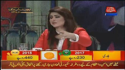 Budget Transmission On Abb Tak – 27th April 2018