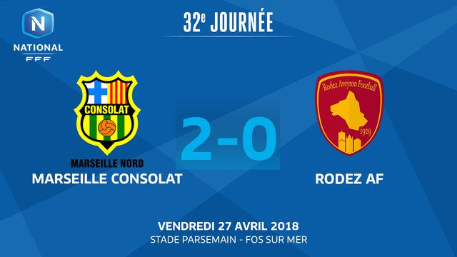 J32 : GS Marseille Consolat - Rodez Aveyron Football (2-0), Le résumé