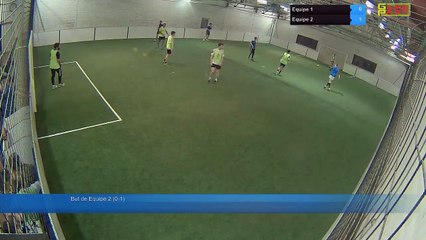 Equipe 1 Vs Equipe 2 - 27/04/18 21:53 - Loisir Poitiers - Poitiers Game Parc